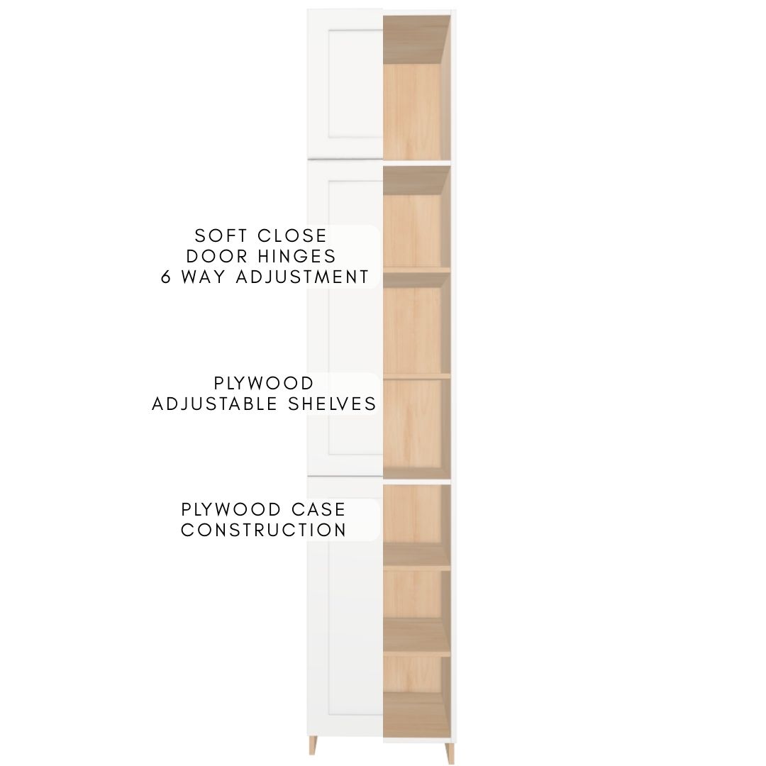 Tower Cabinet, 3 Single Door Sections - Image 4