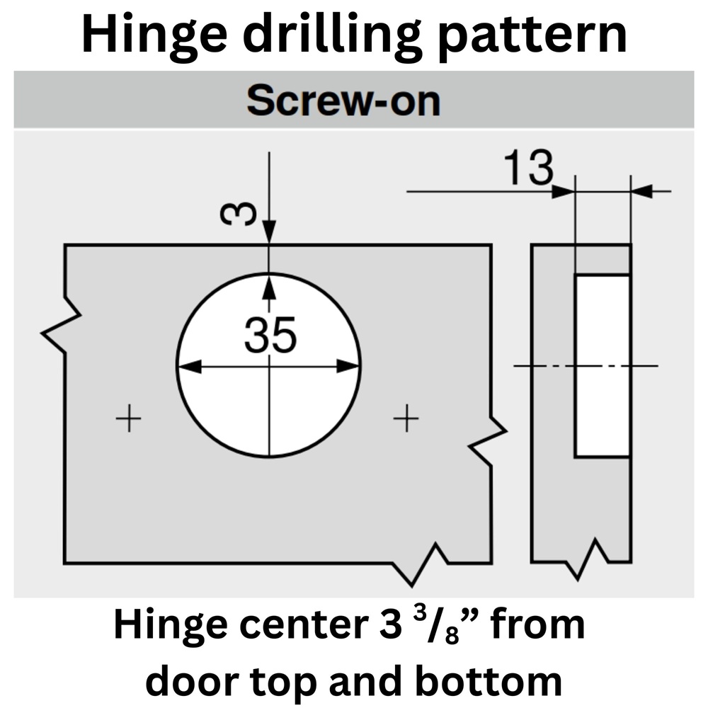 Screw-on