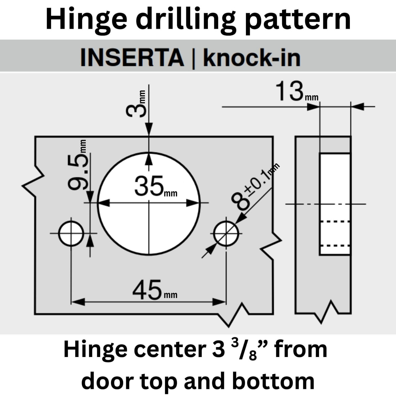 Inserta | Knock-In