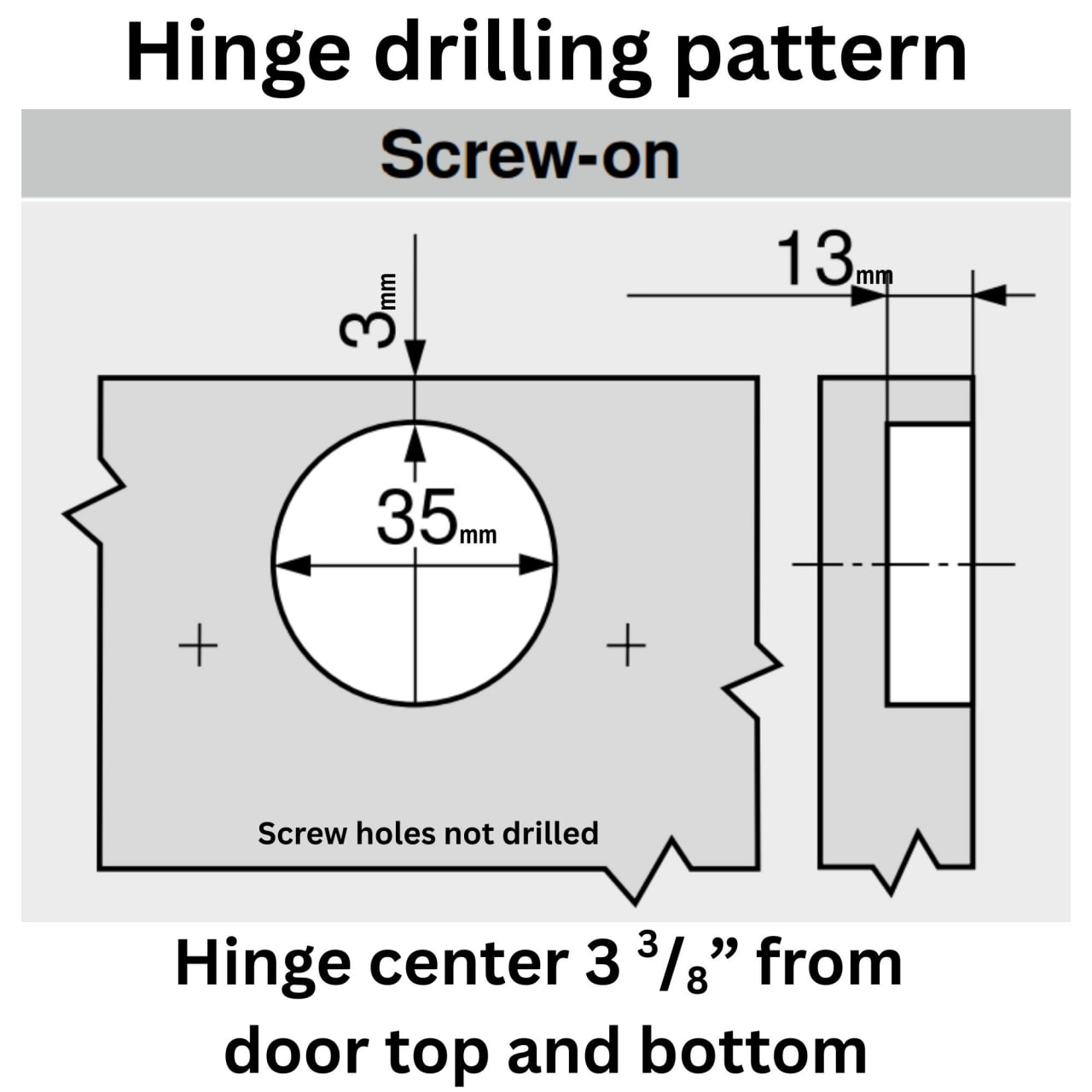 Screw-on